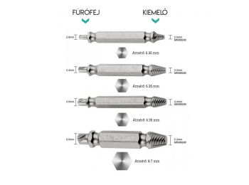 Sérült csavar kiszedő szett