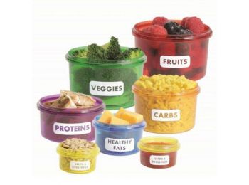 Kalóriabevitelt szabályozó ételtároló szett