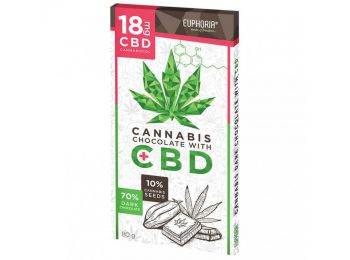 Euphoria cbd tartalmú étcsoki 80g
