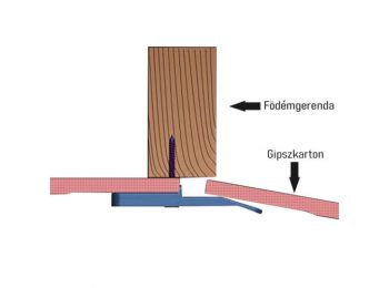 2 db Gipszkartont pozicionáló eszköz