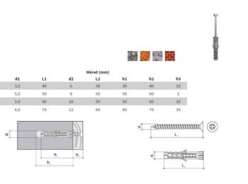 Tipli 3-Way 10x50 + Forgácslap csavar 5x60