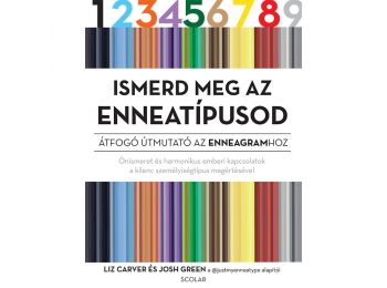 Ismerd meg az enneatípusod - Önismeret és harmonikus embe