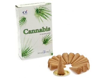 Illatos Kúpok - Kender