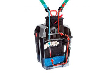 Ferplast Bluextreme 700 Eu Profi Külső Szűrő #Megrendel
