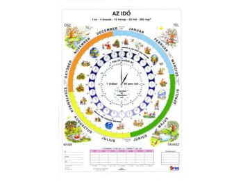 Tanulói munkalap, A4, STIEFEL Idő (VTM06)