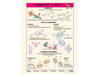 Tanulói munkalap, A4,  STIEFEL Geometria -a szög (VTM44)